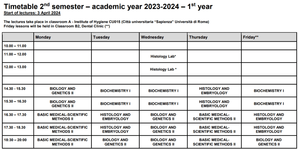 Medicine in English at Sapienza University, second semester timetable