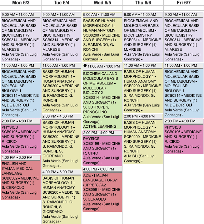 University of Turin Medicine in Italy class timetable